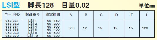 デルタス　ダイヤルキャリパーゲージ　LSI-1 / LSI-2 / LSI-4 / LSI-6 / LSI-8 / LSI-10