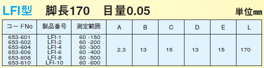 デルタス　ダイヤルキャリパーゲージ　LFI-1 / LFI-2 / LFI-4 / LFI-6 / LFI-8 / LFI-10