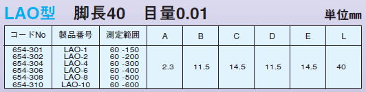 デルダス キャリパーゲージ　LAO-1 / LAO-2 / LAO-4 / LAO-6 / LAO-8 / LAO-10