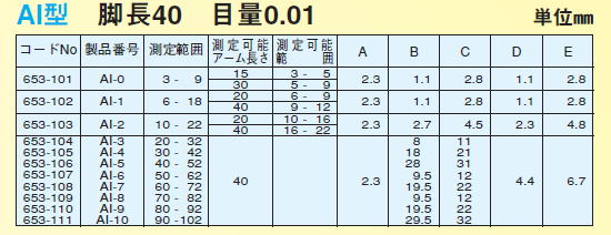 デルタス　ダイヤルキャリパーゲージ　AI-0 / AI-1 / AI-2 / AI-3 / AI-4 / AI-5 / AI-6 / AI-7/ AI-8 / AI-9 / AI-10