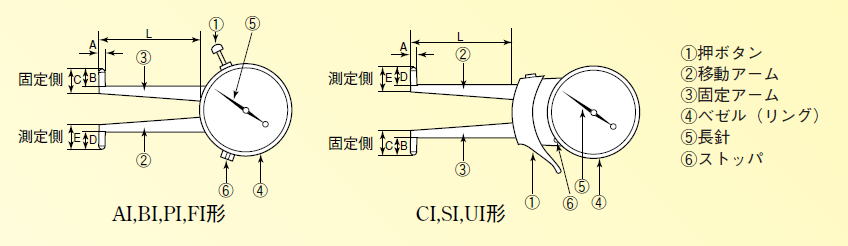 デルタス　ダイヤルキャリパーゲージ　SI-1 / SI-2 / SI-3