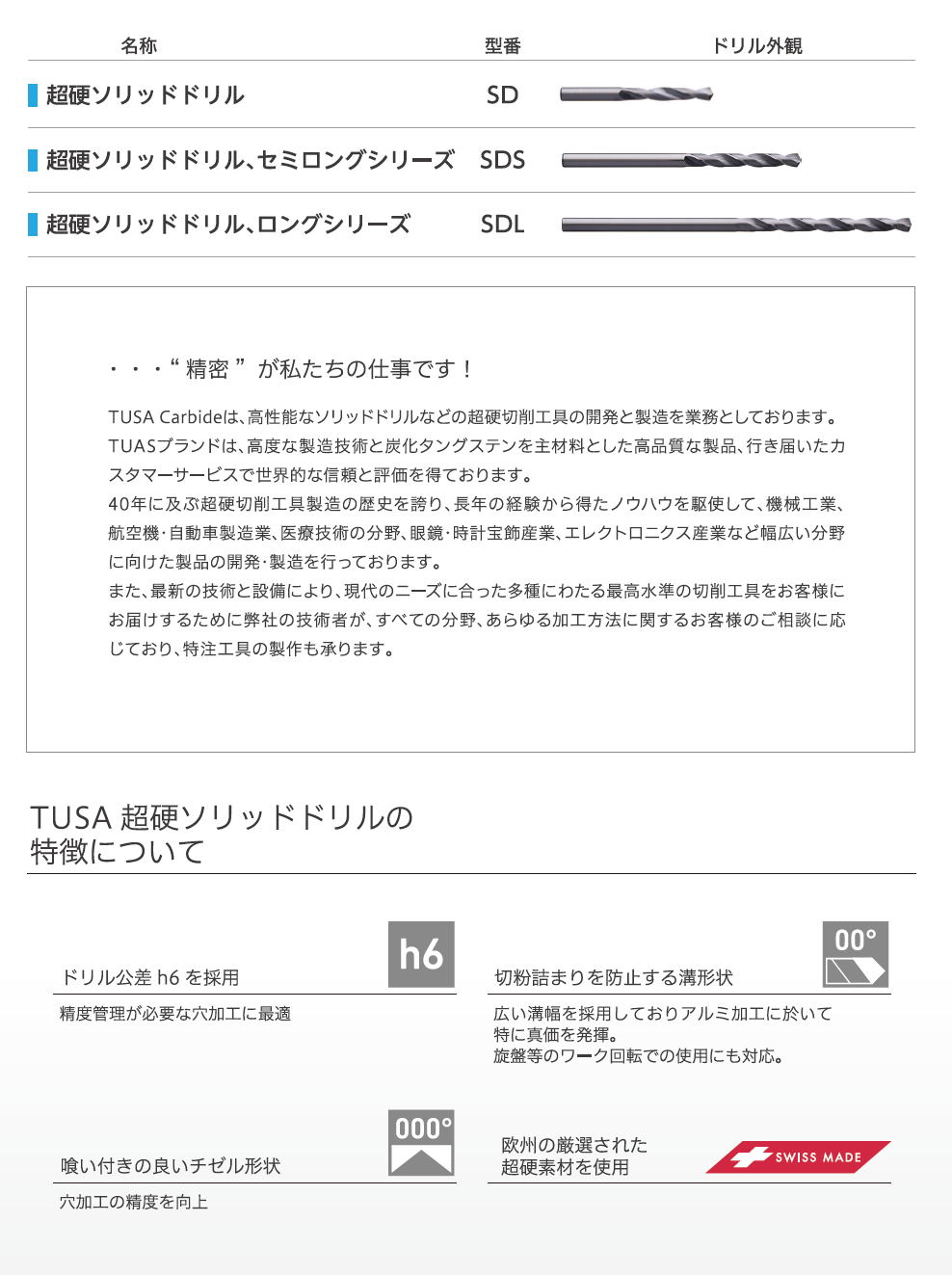 TUSA ツサ SDシリーズ 超硬ソリッドドリル