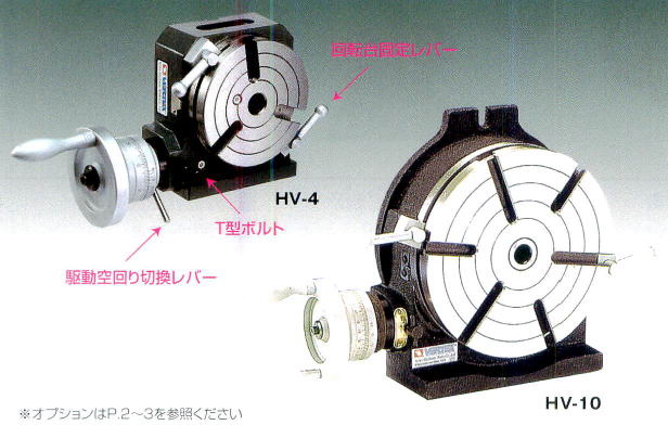 縦型/横型兼用ロータリテーブル（手動式）　