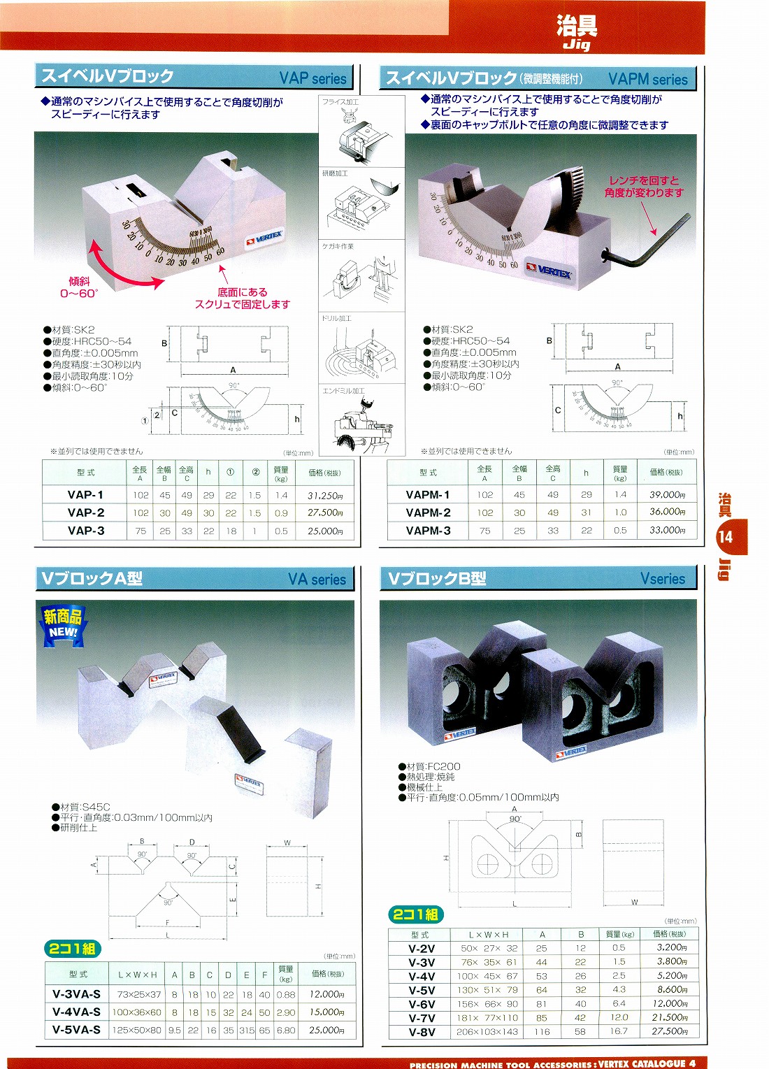VERTEX (バーテックス) バイス用口金・ボルトセット JP-VQS-4 VERTEX (バーテックス) ミーリングバイス用口金・ボルトセット JP-VK-5