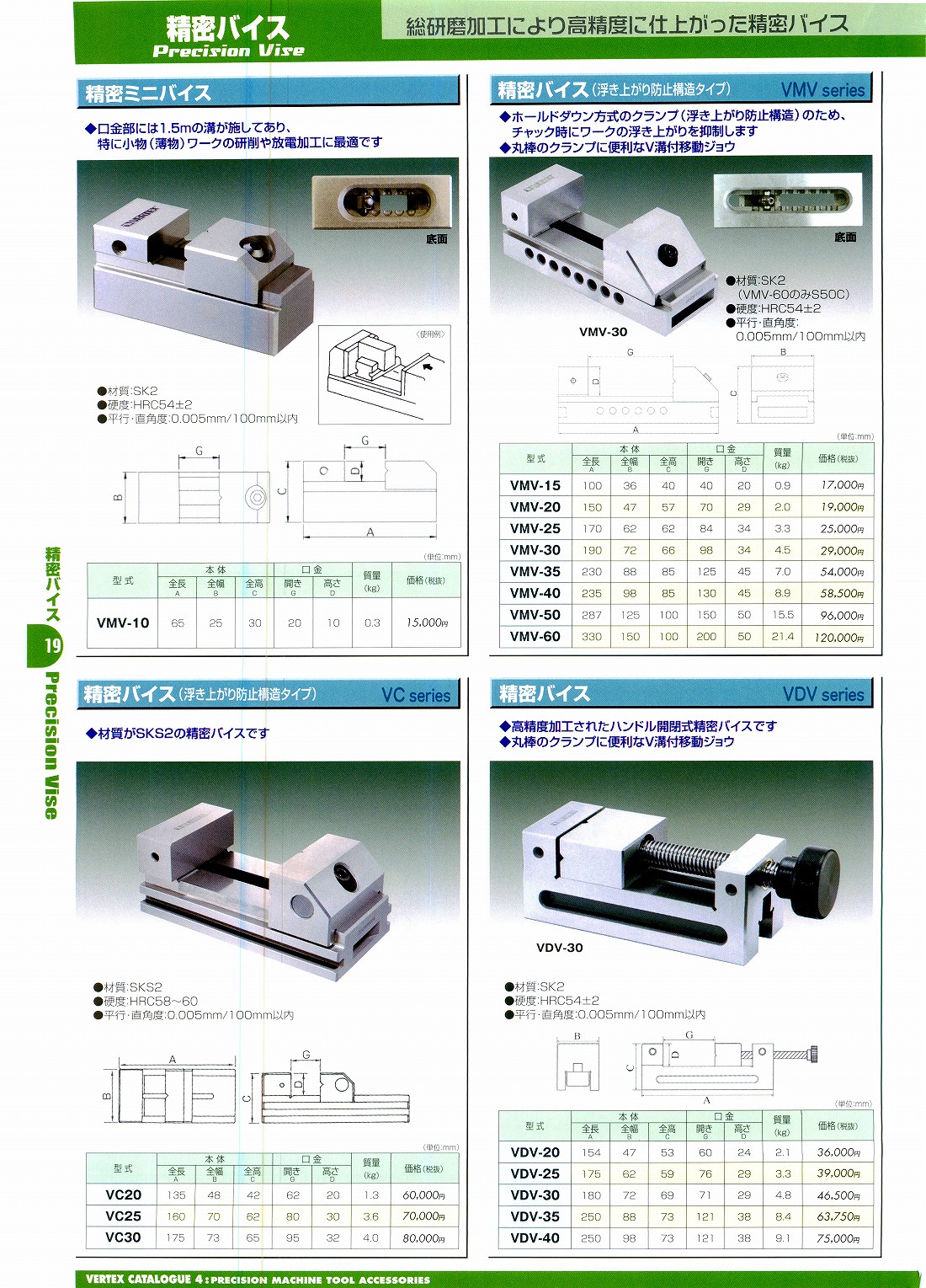 精密バイス 65mm 浮き上がり防止構造タイプ TRUSCO TVD65A-3100
