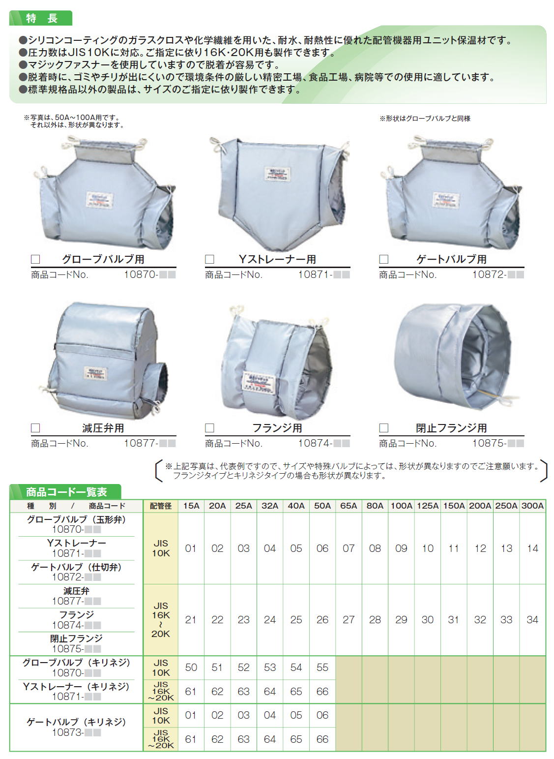 株式会社ヤガミ 保温ジャケット 省エネ・ワンタッチ保温材！