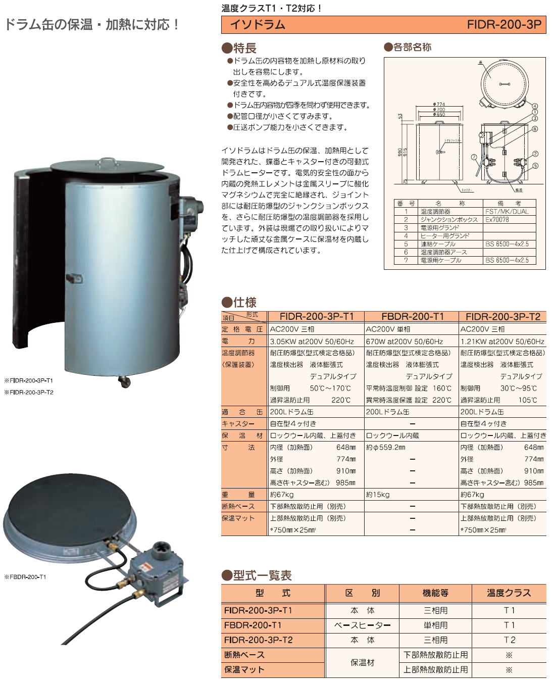 株式会社ヤガミ　イソドラム　FIDR 温度クラス　T1・T2対応