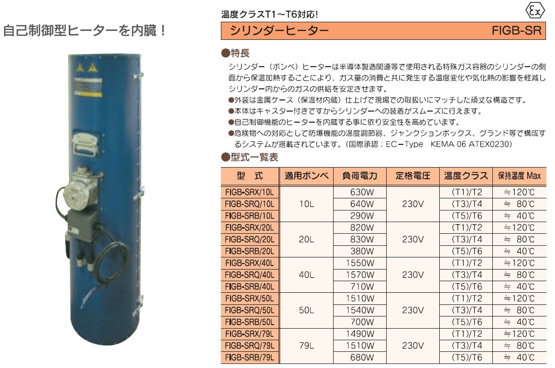 株式会社ヤガミ　シリンダーヒーター　FIGB-SR