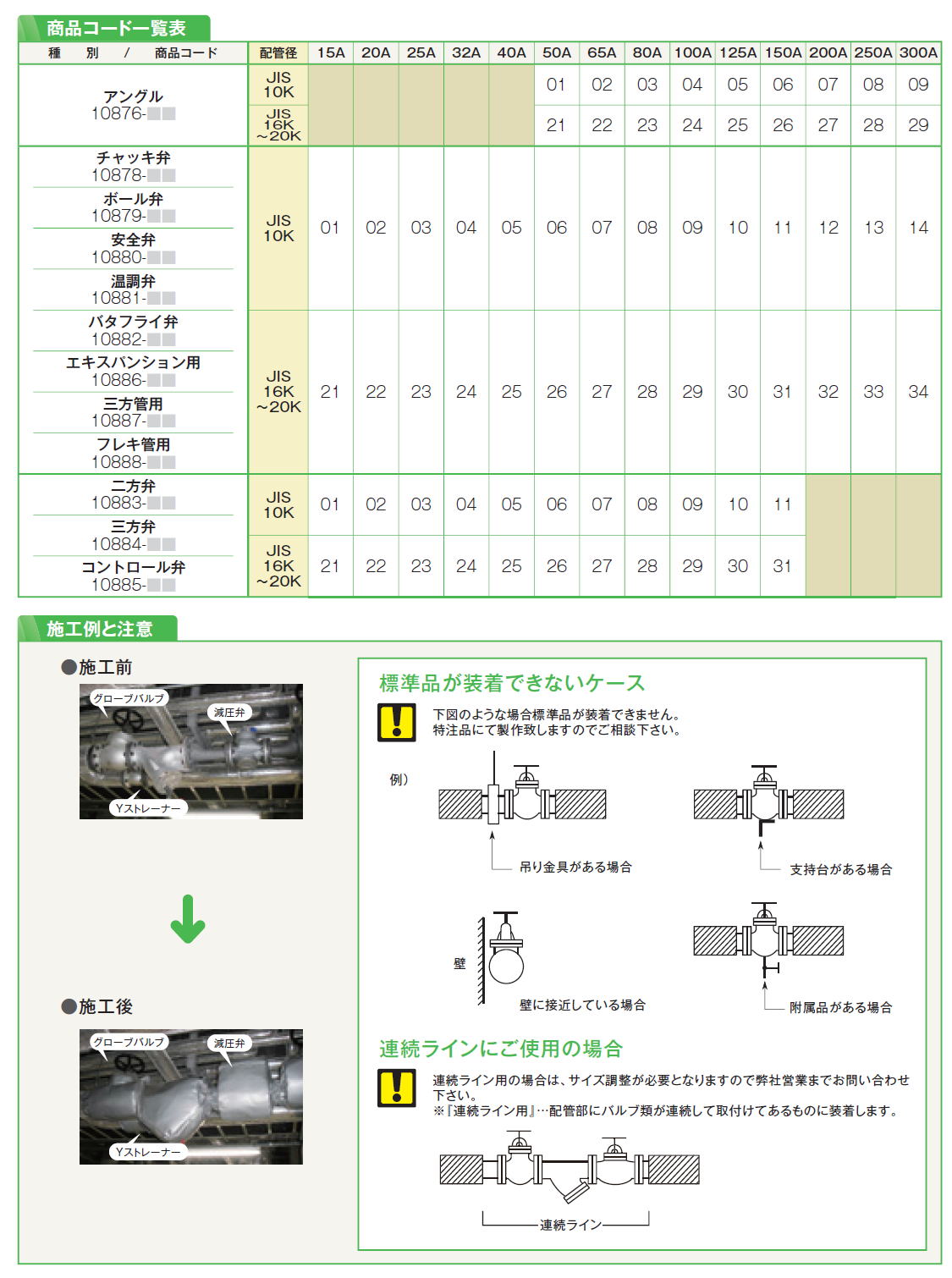 株式会社ヤガミ　保温ジャケット 省エネ・ワンタッチ保温材