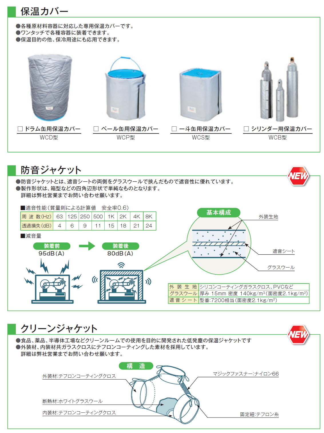 株式会社ヤガミ 保温ジャケット 省エネ・ワンタッチ保温材！