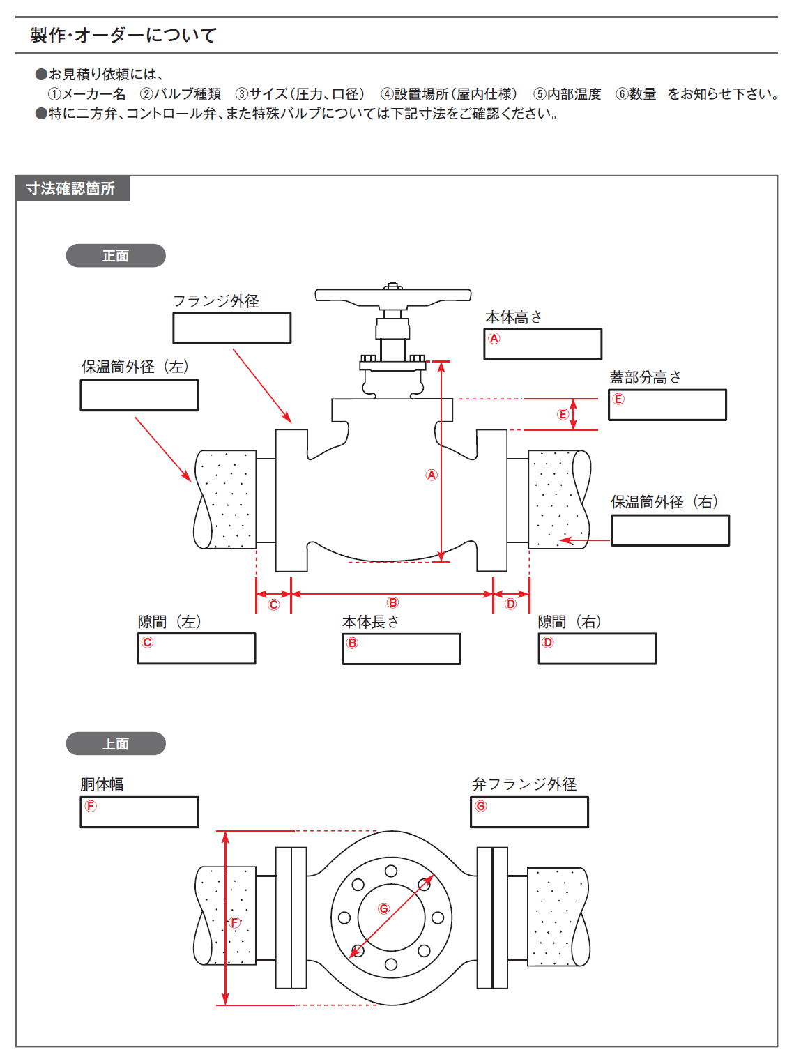 株式会社ヤガミ 保温ジャケット 省エネ・ワンタッチ保温材！