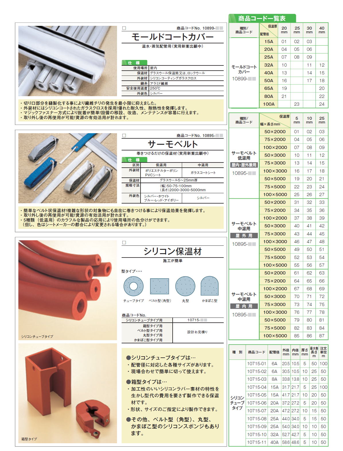 株式会社ヤガミ 保温ジャケット 省エネ・ワンタッチ保温材！