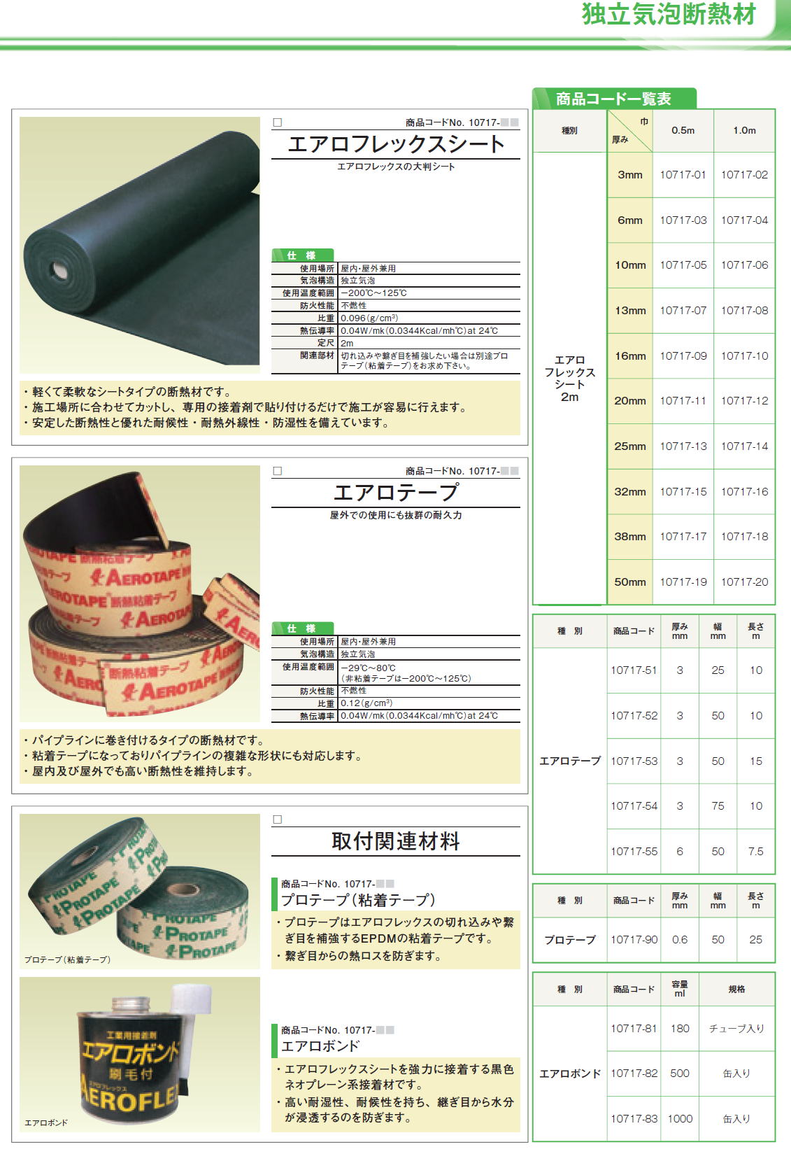 株式会社ヤガミ　保温ジャケット 省エネ・ワンタッチ保温材