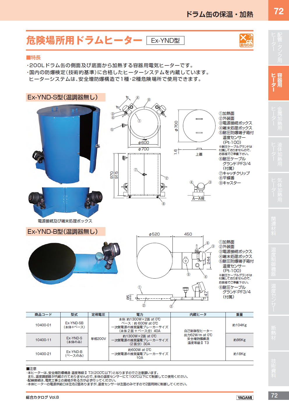 ドラム缶の保温・加熱　危険場所用ドラムヒーターEx-YND型