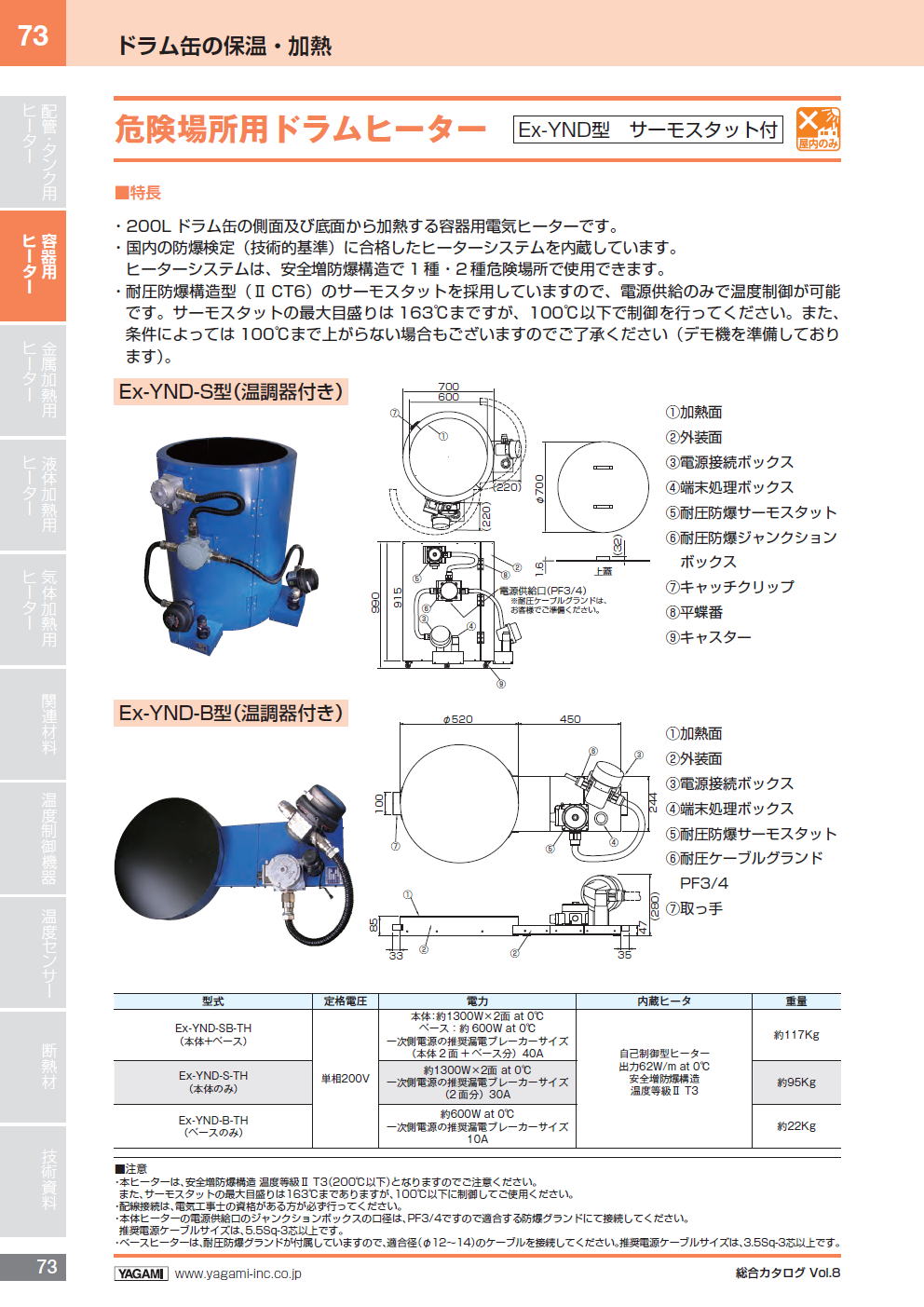 株式会社ヤガミ　危険場所用ドラムヒーター Ex-YND型　サーモスタット付