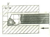 <B>NC/汎用旋盤用ツール</B>