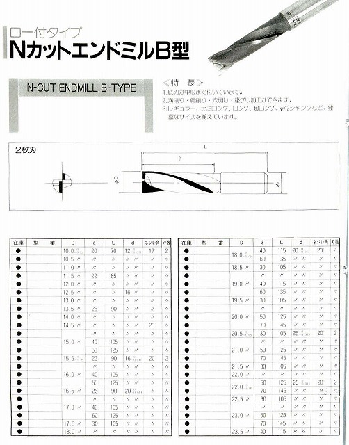 □切削工具　ニチアロイ　NカットエンドミルB型　ハイスパイラルエンドミルB型　K20N(イモノ・軽合金用）　新品　2