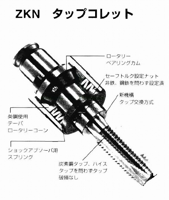<S>□切削工具　日研　ZKNタップコレット　38スタイル　ZKN38-27</S>　2