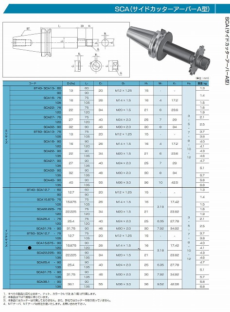 切削工具　九州工具　サイドカッターアーバ　BT50-SCA15.875-120　(ケースはクロダ精工のケースですが、中身は九州工具</A>社製です）