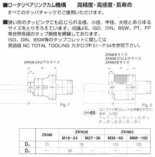 <S>□切削工具　日研　ZKNタップコレット　38スタイル　ZKN38-27</S>　3