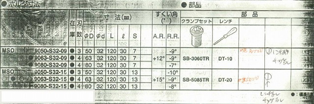 京セラ　フェースミル柄付カッター　MSO9050-Ｓ32-09 MSO9063-15 MSO90-S型　(隅削り用） 4