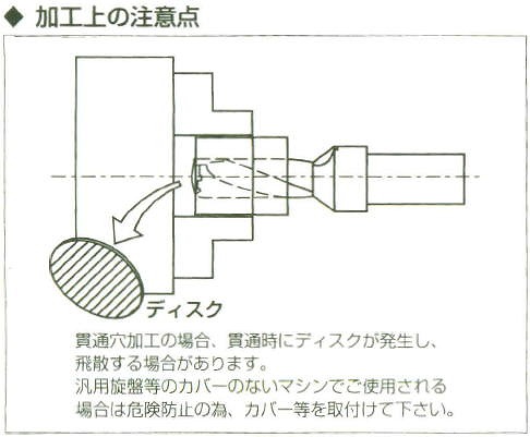 京セラ　マジックドリル　 全て新品です。　 ホルダー+チップのセット価格となります。 9