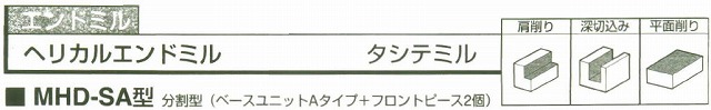 □京セラ　タシテミル　MHD32-S32SA　全て新品・未使用品（セットのみの販売となります。）