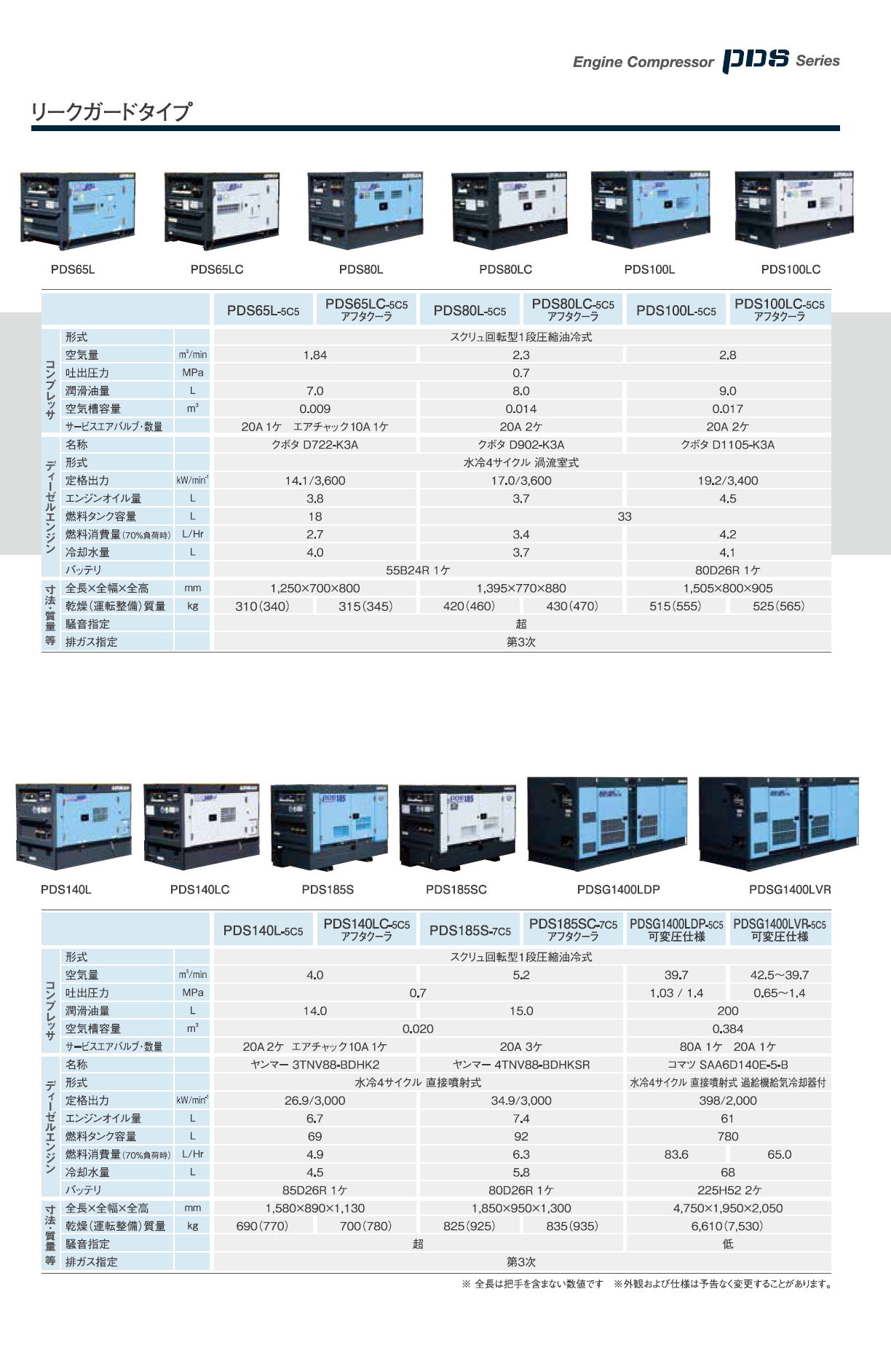 北越工業 AIRMAN エンジンコンプレッサ PDSシリーズ(PDS/PDSF/PDS-VR