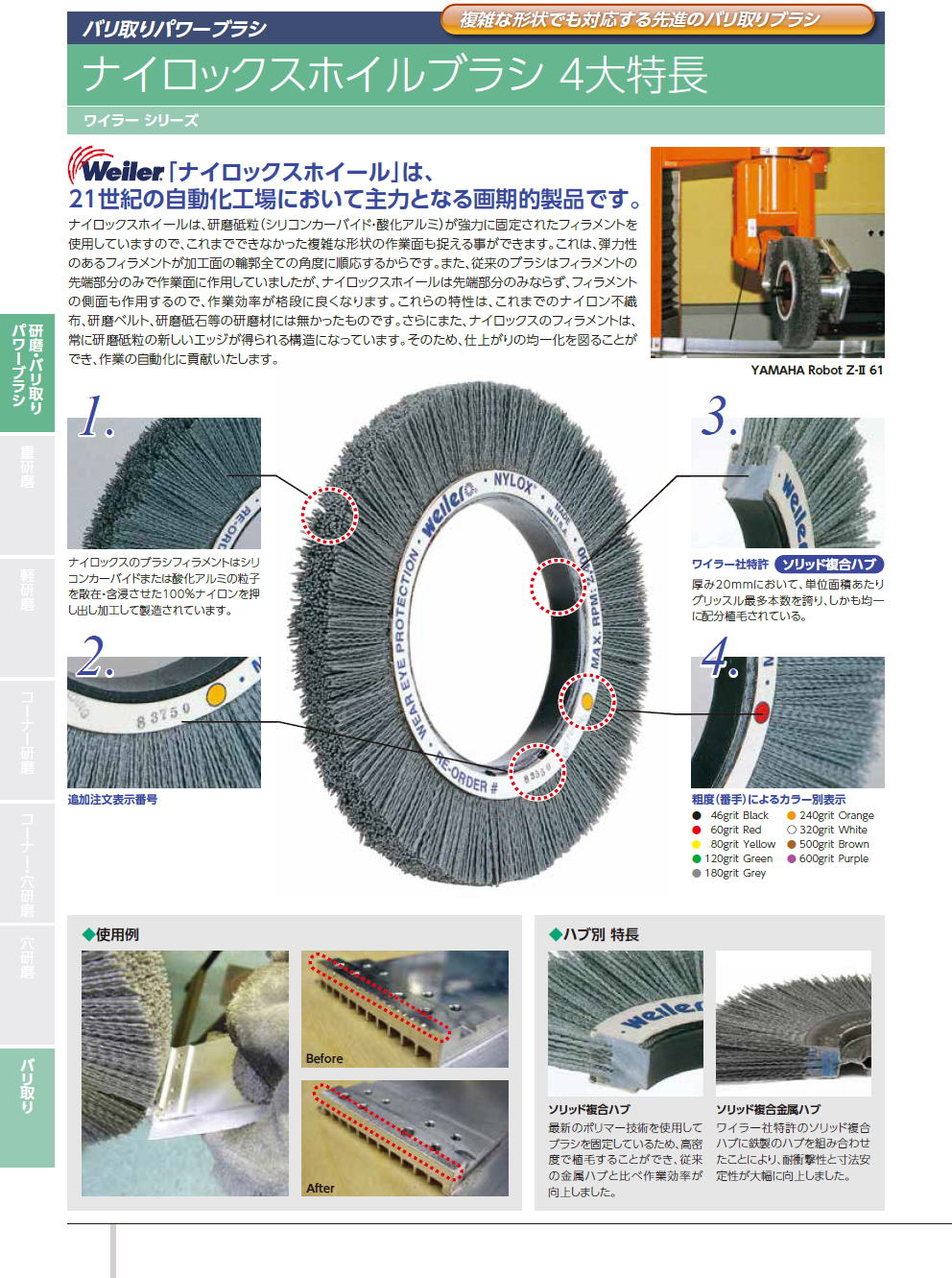 バーテック BURRTEC バリ取りパワーブラシ / タンピコホイルブラシ