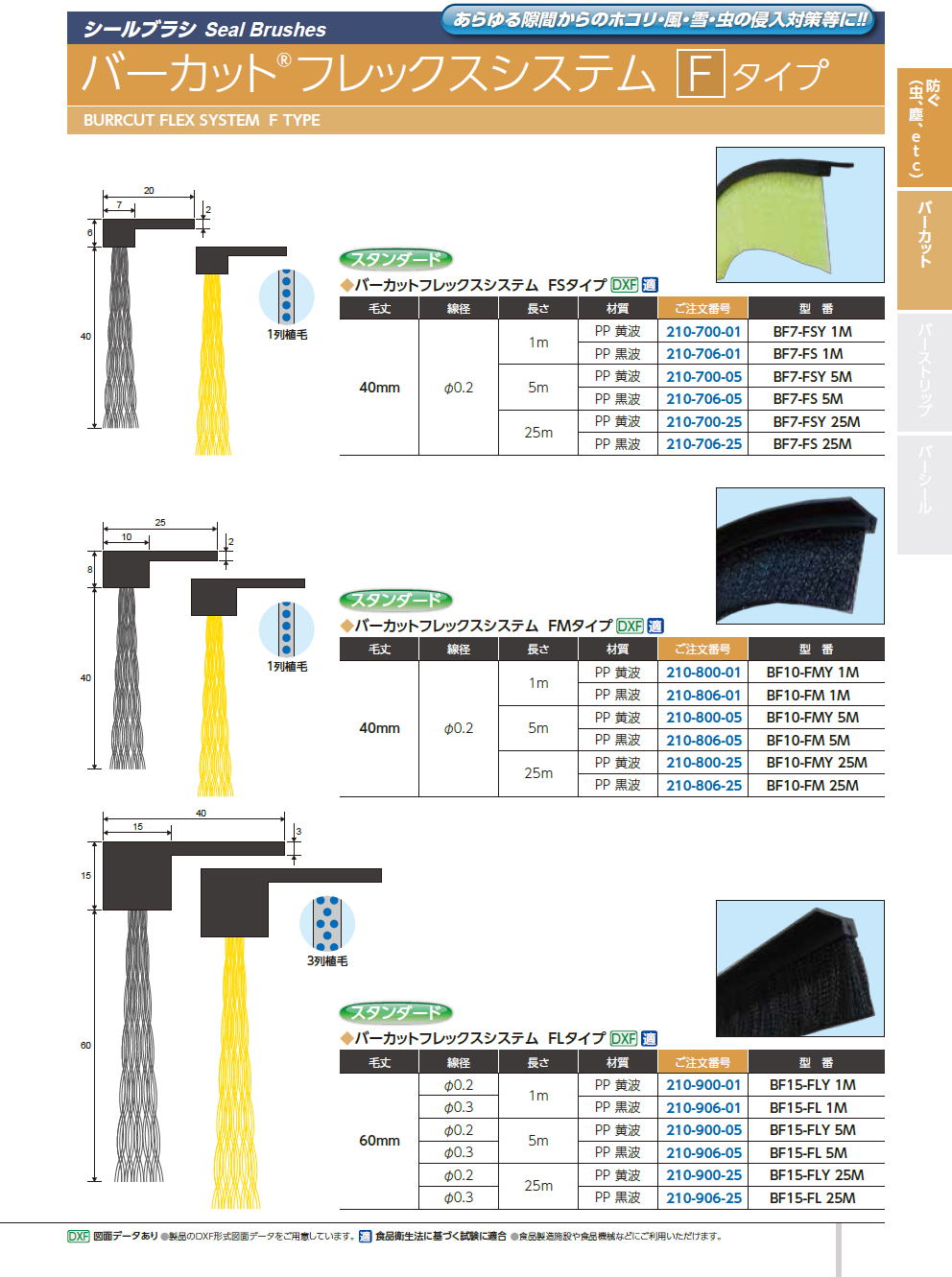 バーテック 産業用ブラシ / バーカット フレックスシステム Ｈタイプ