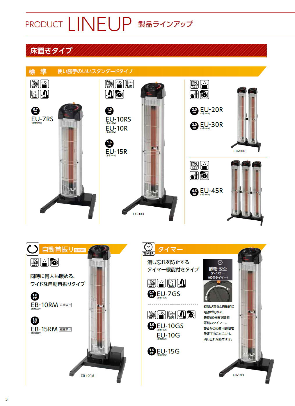 デンソー 遠赤外線ヒーター