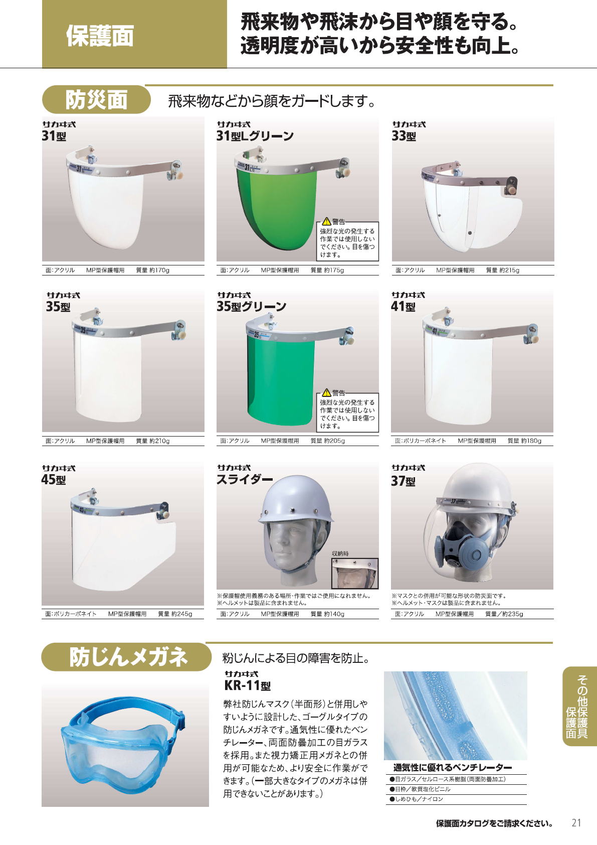 興研株式会社　KOKEN  保護面　防災面/防じんメガネ　飛来物や飛沫から目や顔を守る　透明度が高いから安全性も向上