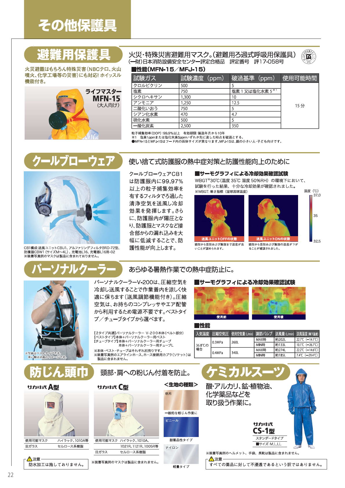 興研株式会社　KOKEN  その他保護面　避難用保護具/クールブローウェア/パーソナルクーラー/防じん頭巾/ケミカルスーツ