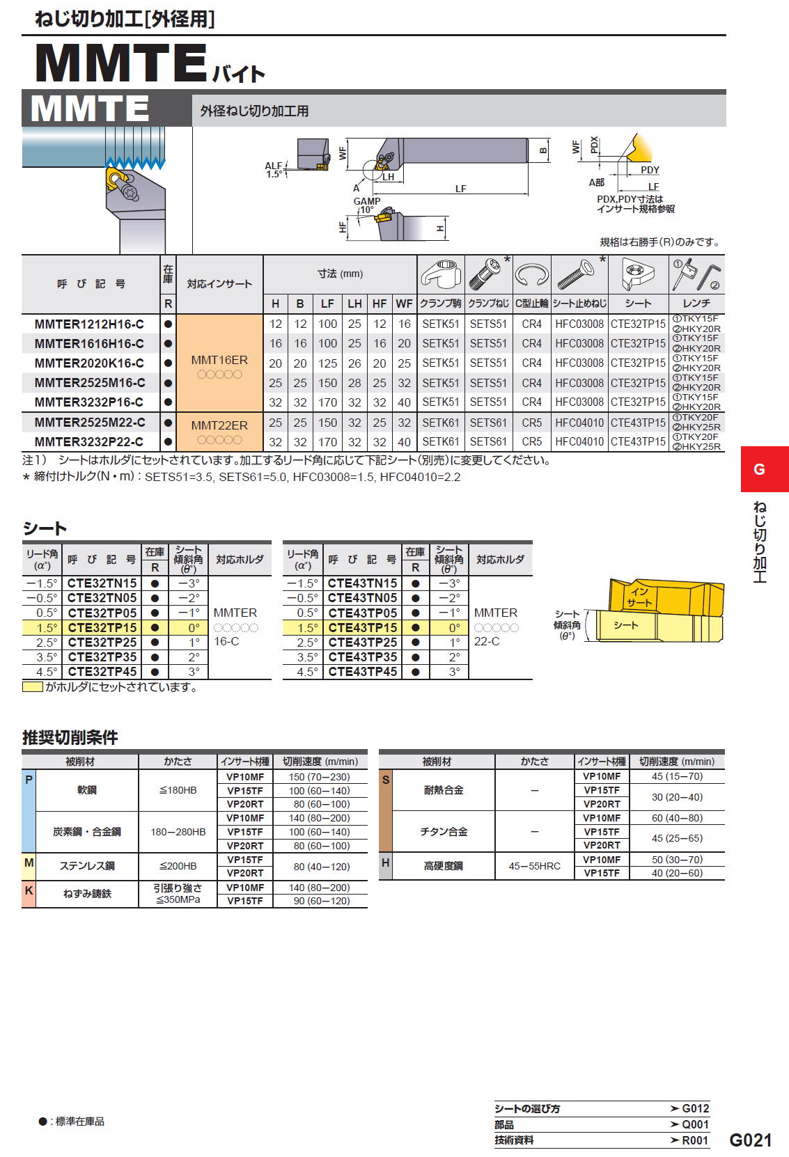 三菱マテリアル 切削工具 ねじ切り加工（外径用） MMTEバイト