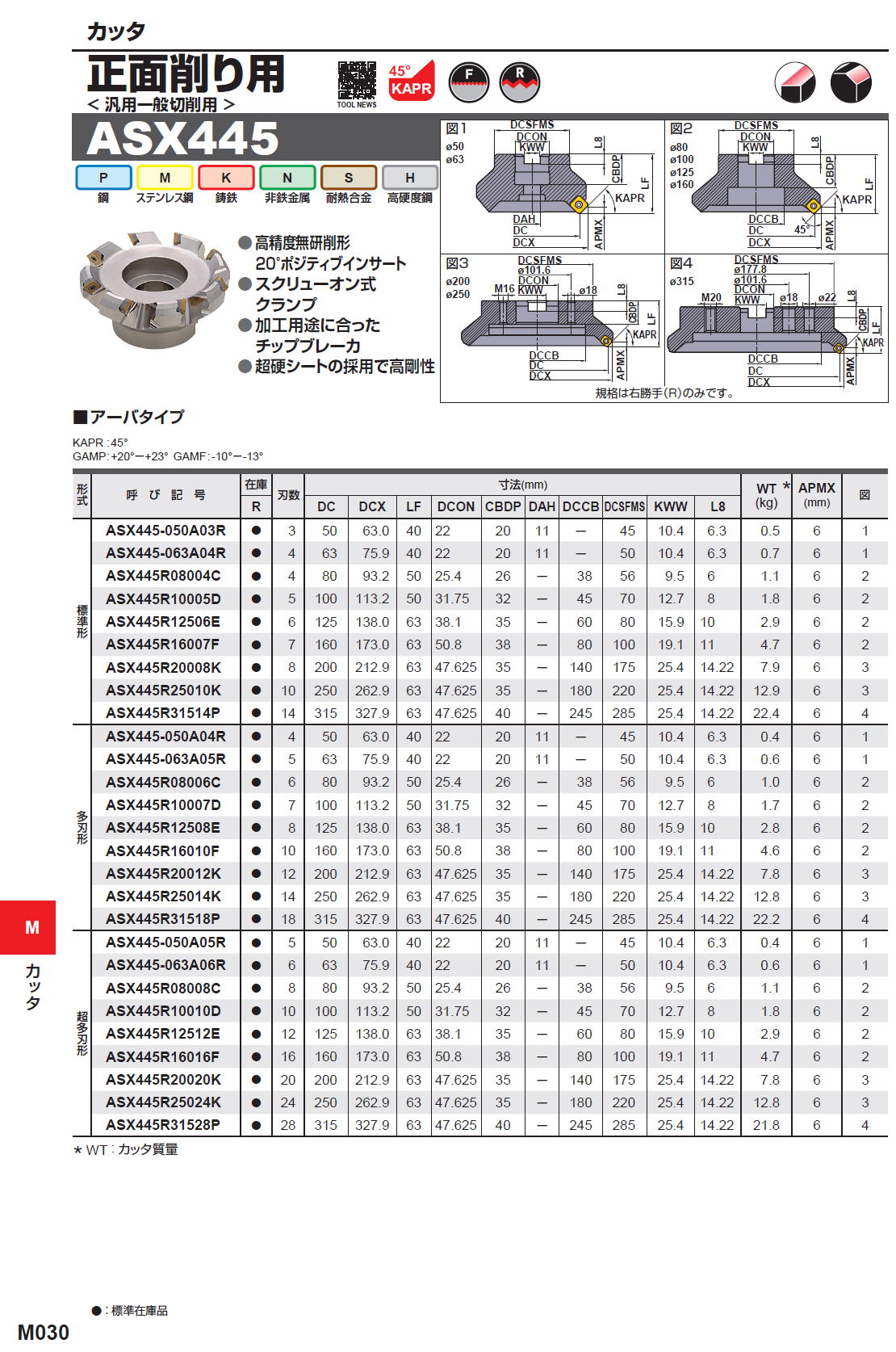 三菱マテリアル カッタ 正面削り用 汎用一般切削用 ASX445