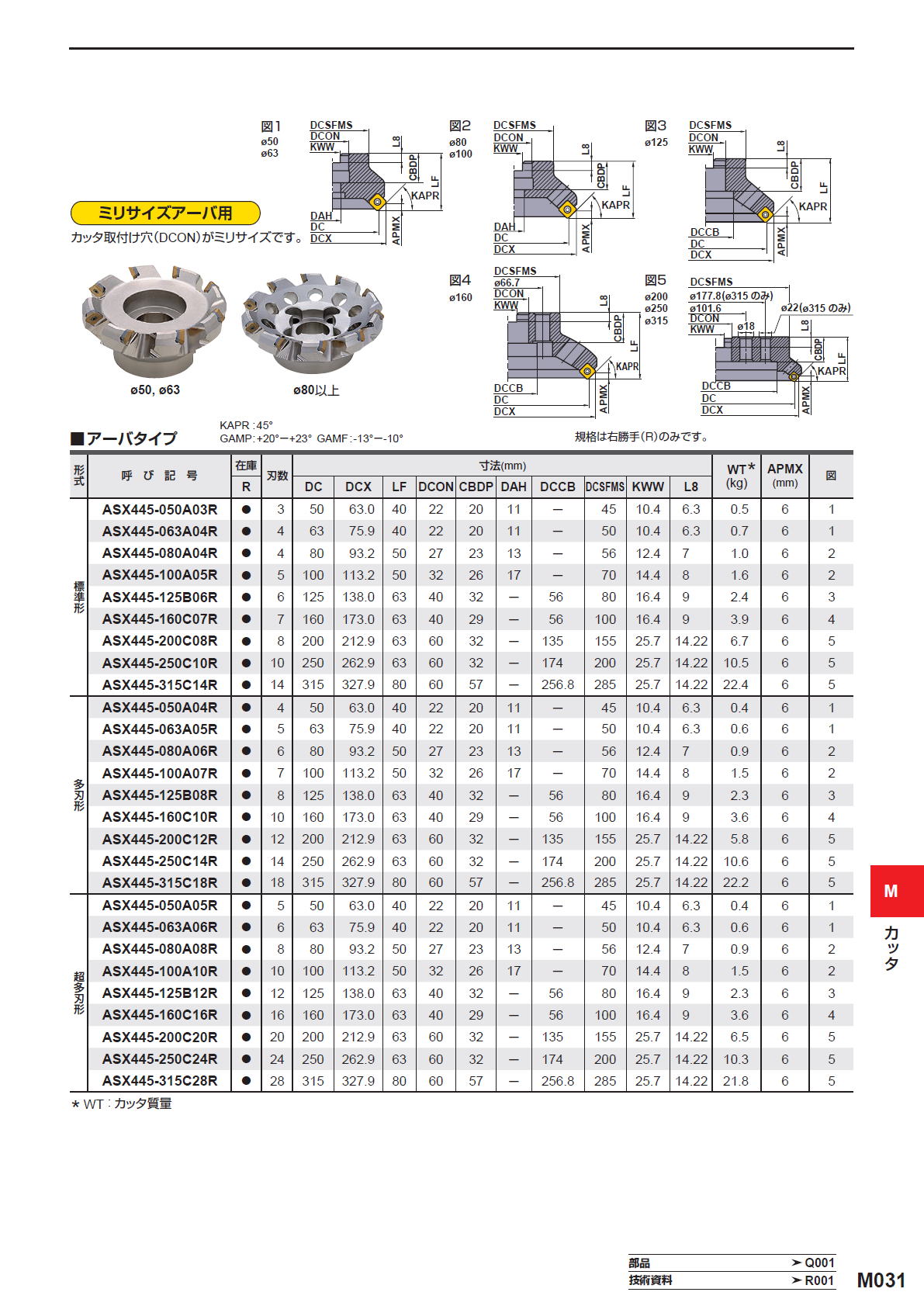 三菱マテリアル カッタ 正面削り用 汎用一般切削用 ASX445