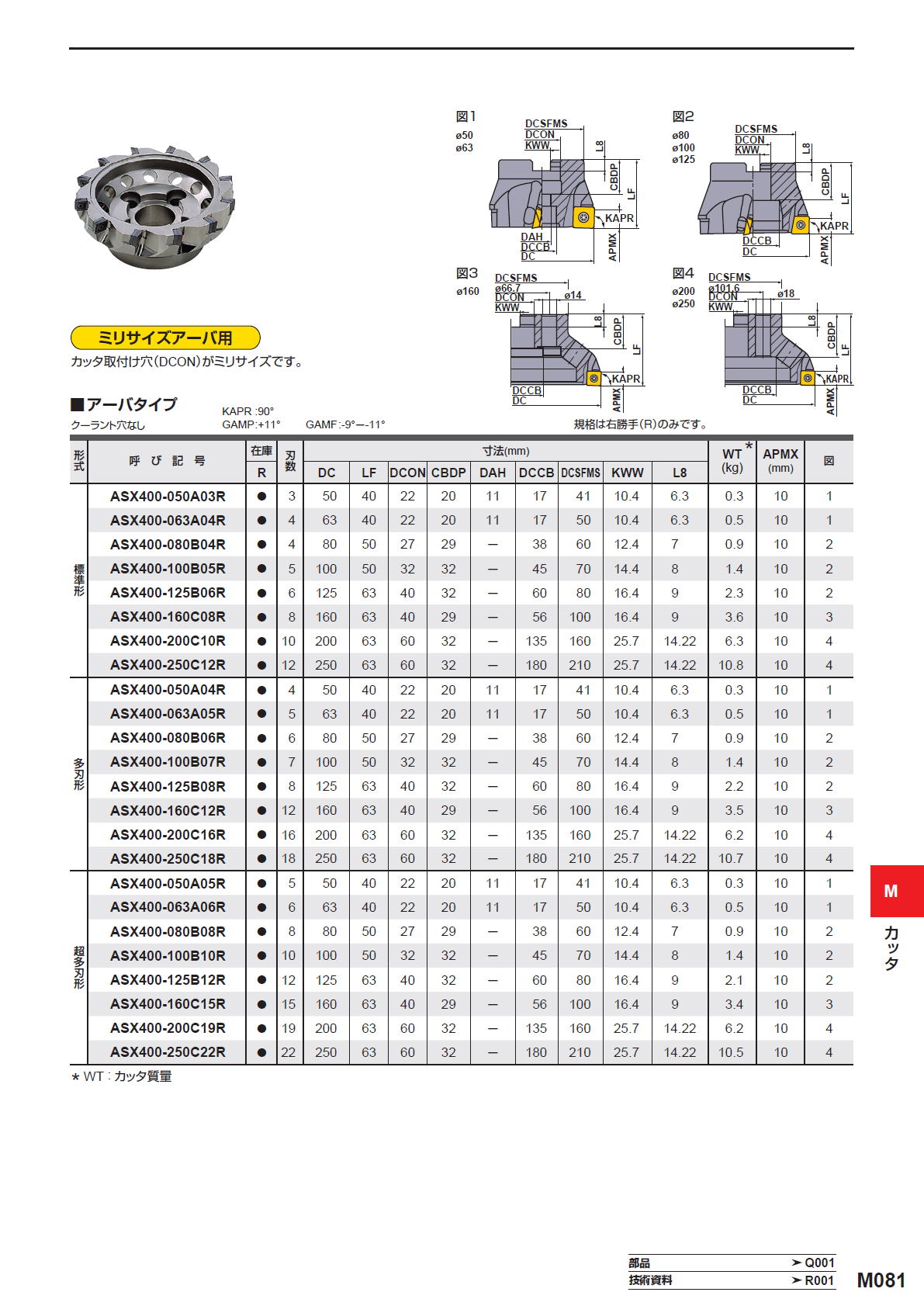 三菱マテリアル カッタ 肩削り用 汎用一般切削用 ASX400