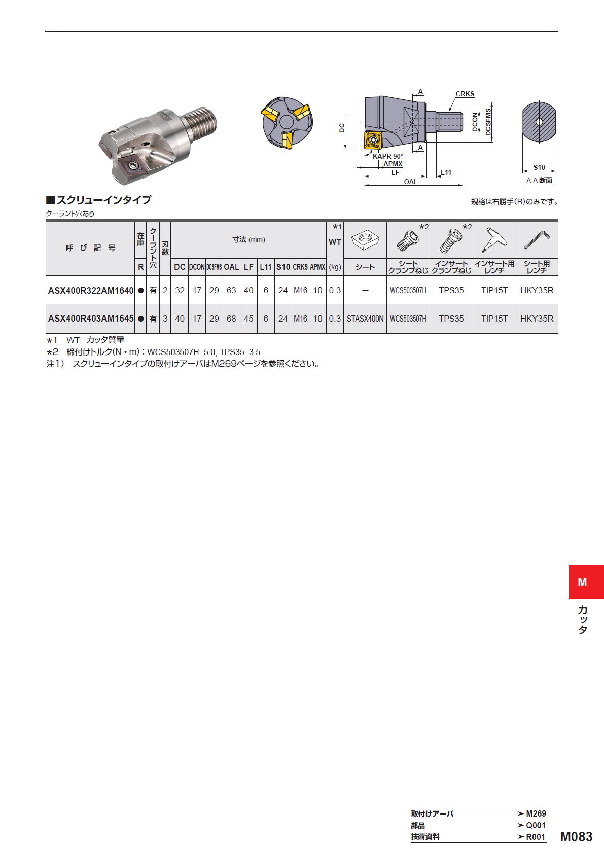 三菱マテリアル カッタ 肩削り用 汎用一般切削用 ASX400