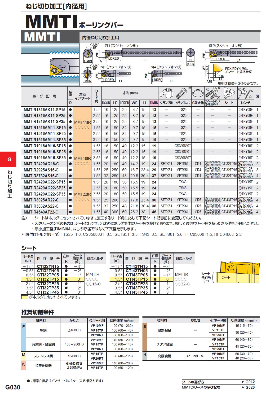 三菱マテリアル 切削工具 ねじ切り加工（内径用） MMTIボーリングバー