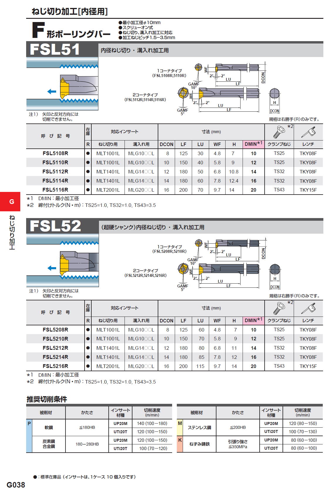 三菱マテリアル 切削工具 ねじ切り加工（内径用） F形ボーリングバー