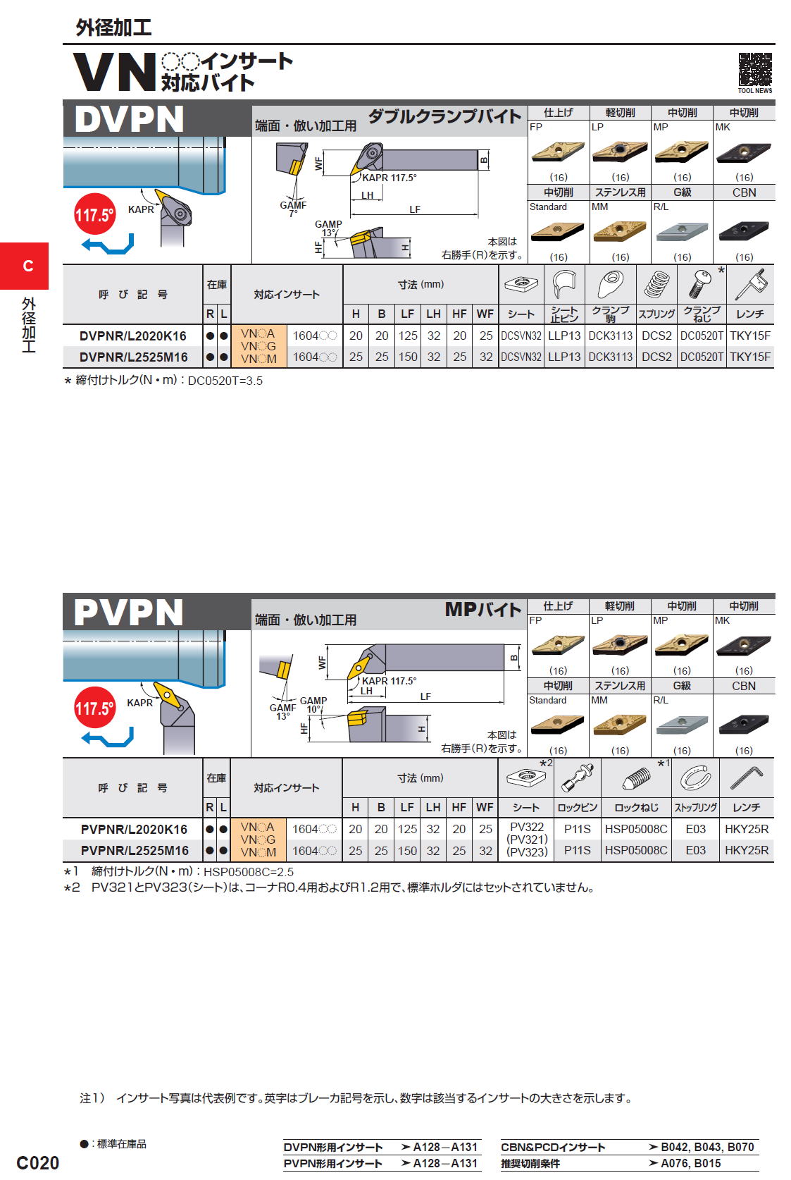 三菱マテリアル 切削工具 外径加工 VN〇〇インサート対応バイト DVPN