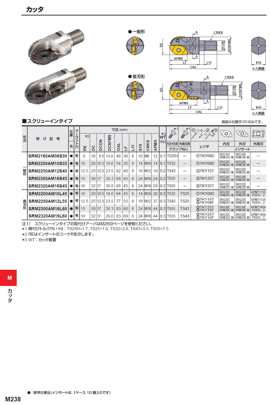 三菱マテリアル カッタ ボールエンドミル SRM2 スーパーラッシュミル