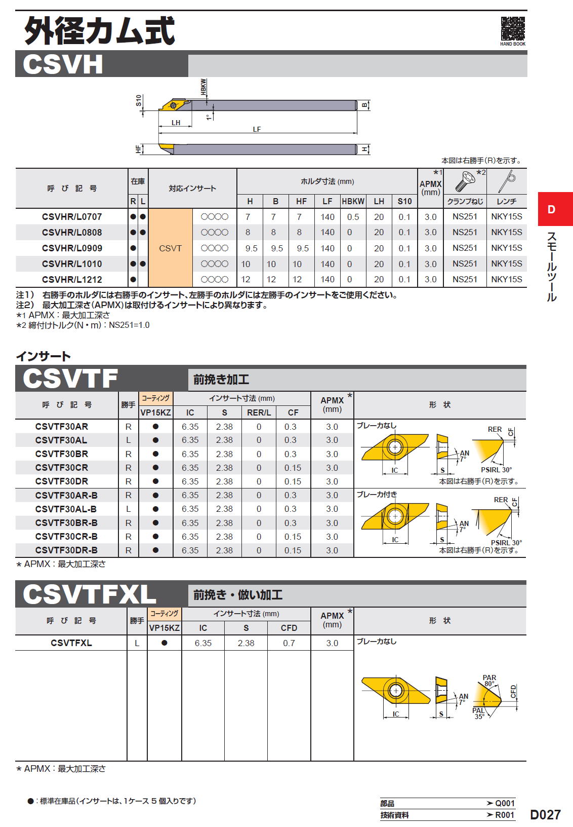 三菱マテリアル 切削工具 スモールツール 外径カム式 CSVH/CSVTF