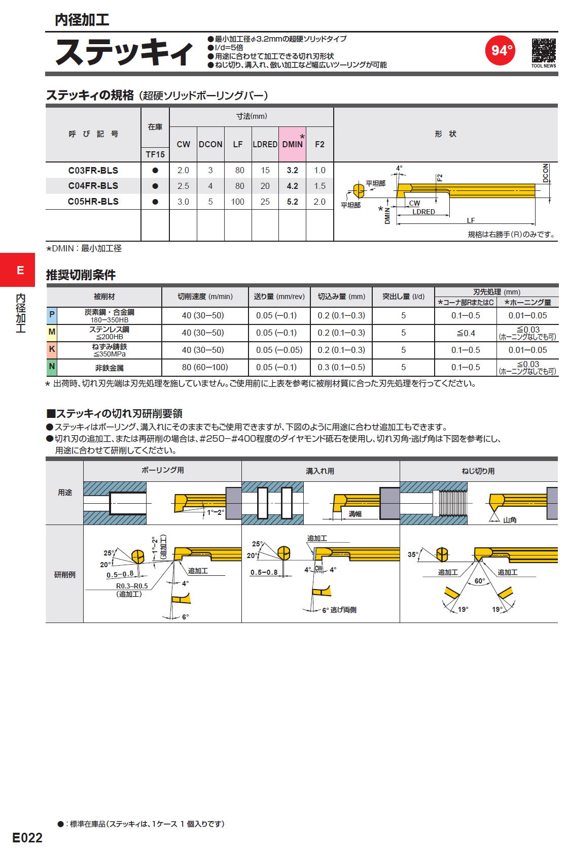 三菱マテリアル/MITSUBISHI 丸ホルダ RBH25470N-