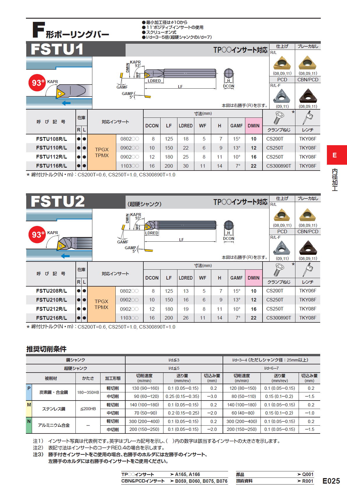 三菱マテリアル 切削工具 内径加工 F形ボーリングバー FSTU1 / FSTU2