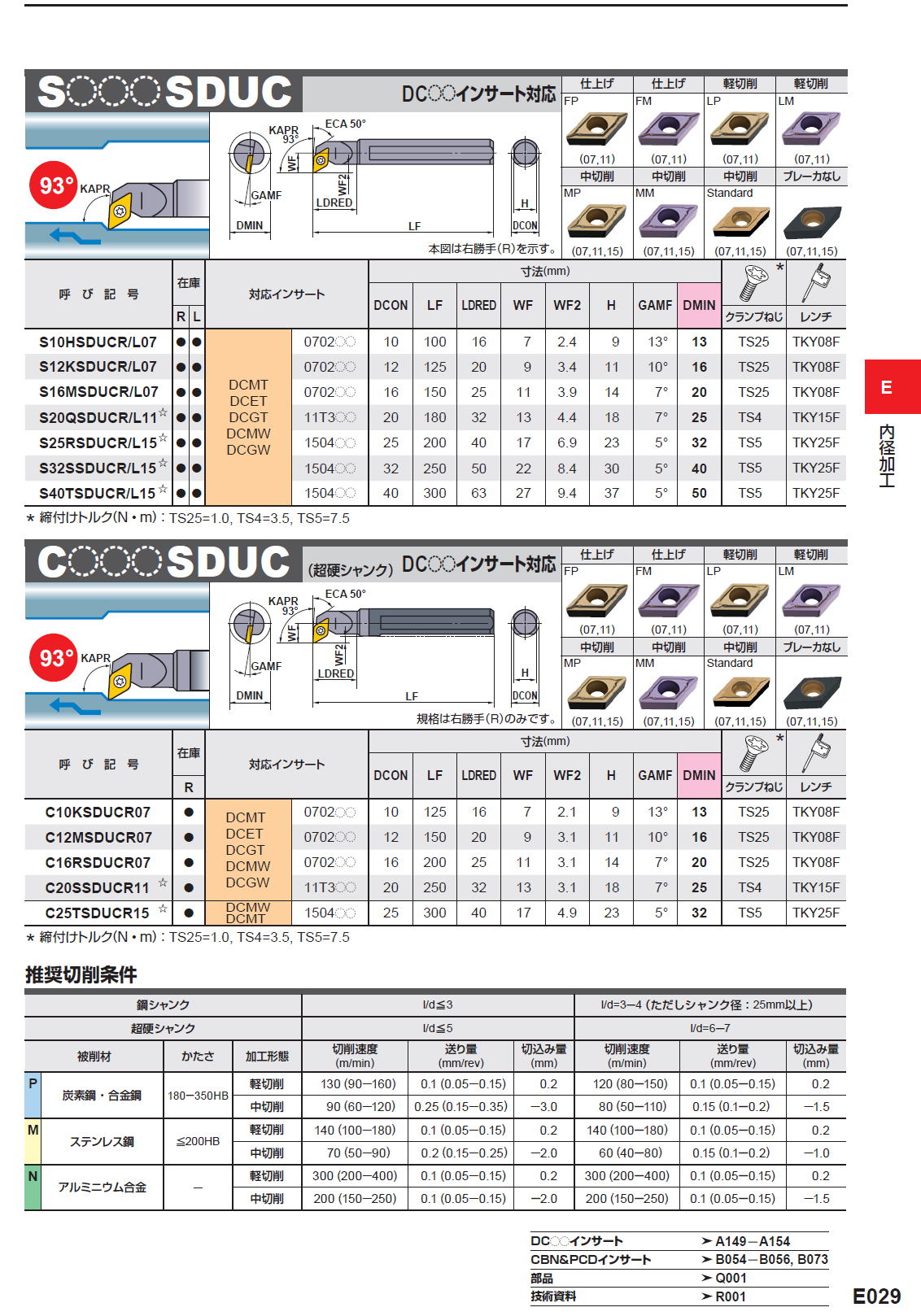 三菱マテリアル 切削工具 内径加工 S形ボーリングバー S〇〇〇STFC / C