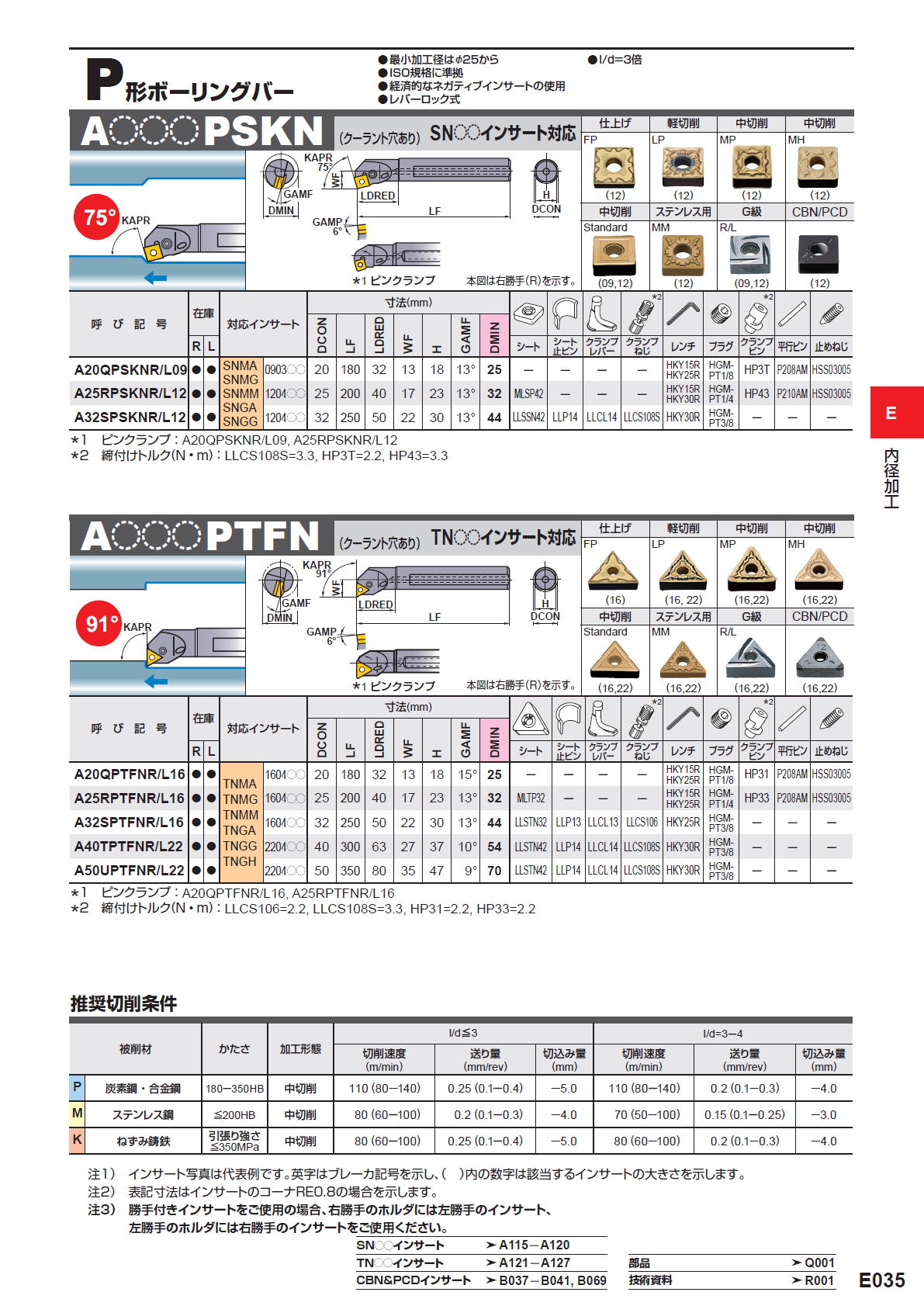 割引も実施中 三菱マテリアル P型ボーリングバー A20QPSKNR09 内径加工