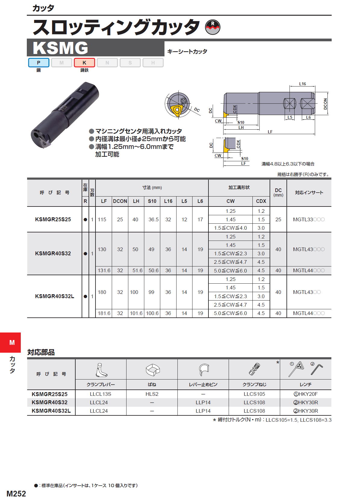 三菱マテリアル カッタ スロッティングカッタ KSMG キーシートカッタ 三菱マテリアル カッタ スロッティングカッタ KSMG キーシートカッタ