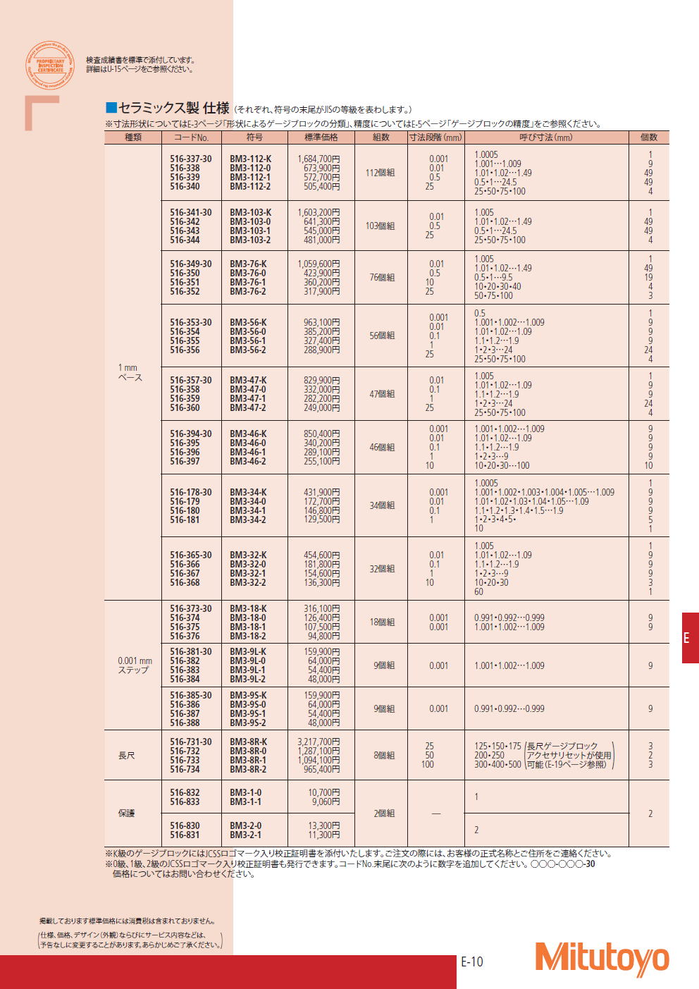 ミツトヨ 熱膨張係数付ゲージブロック / 低膨張セラミックスゲージ