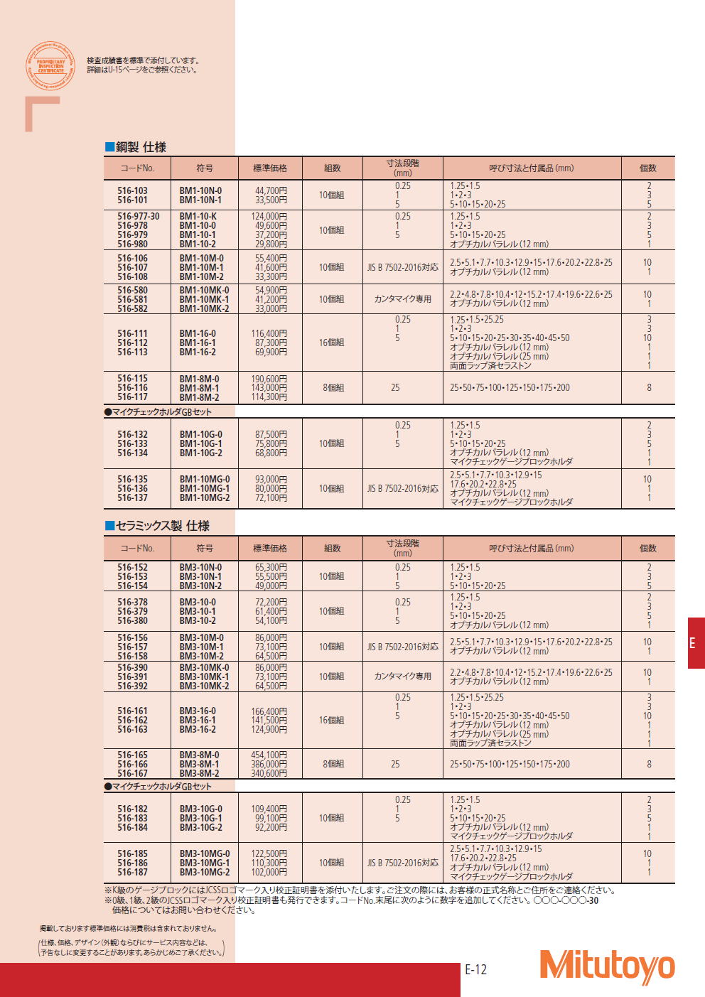 ミツトヨ 516シリーズ マイクロメータ検査用ゲージブロック